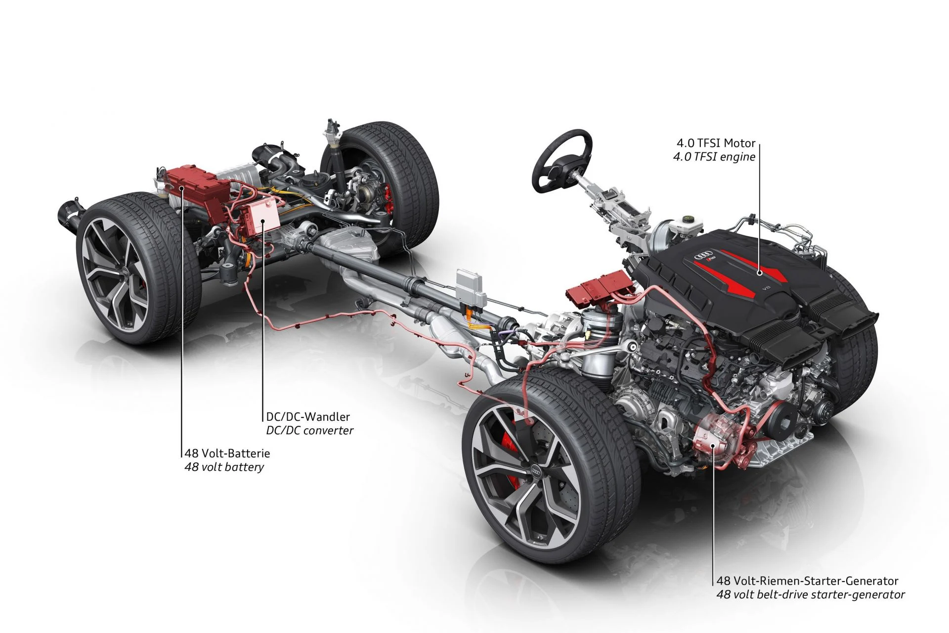 Mild hybrid complexity